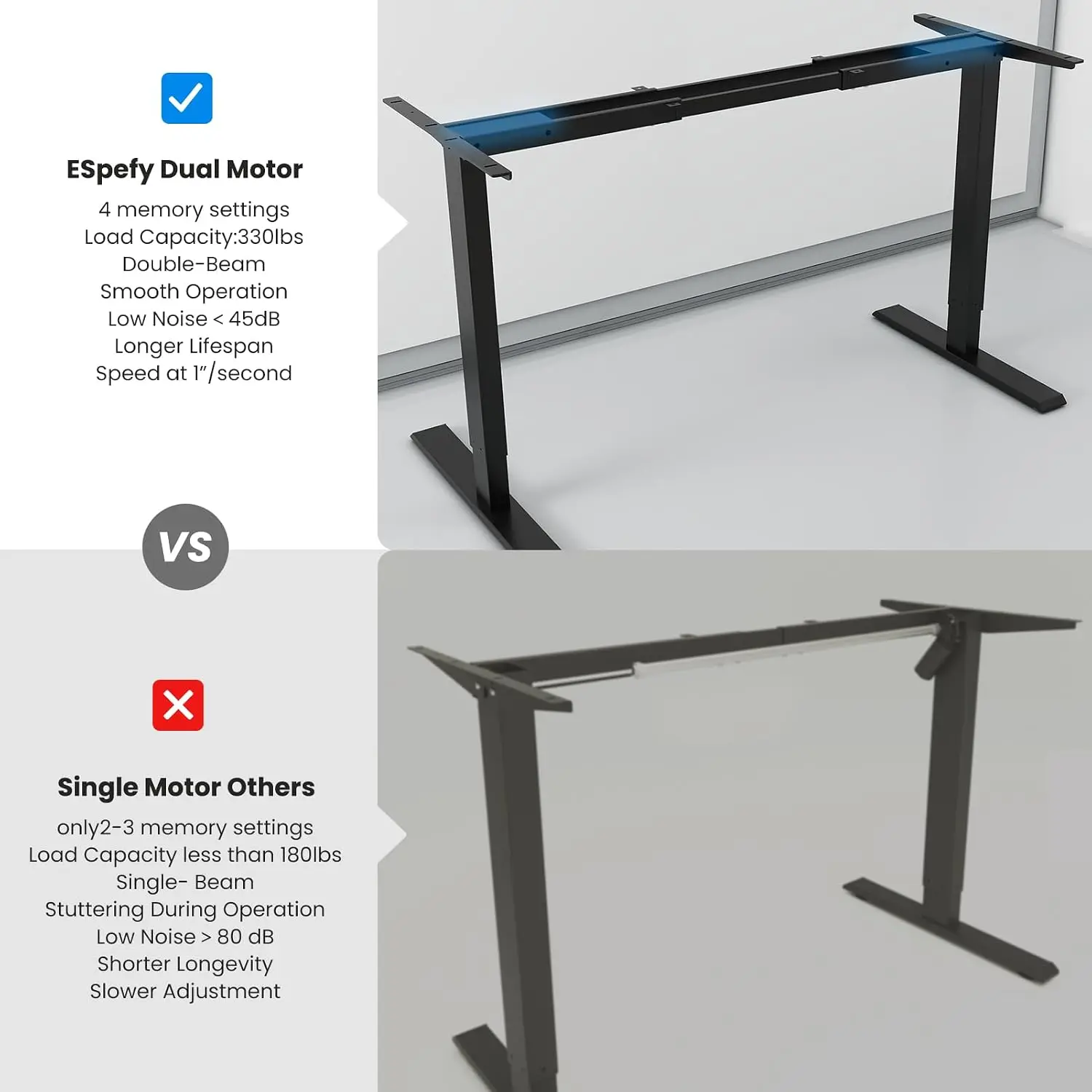 듀얼 모터 스탠딩 데스크 프레임 - 높이 조절 가능한  - Desk Setup Height 리뷰 및 가격