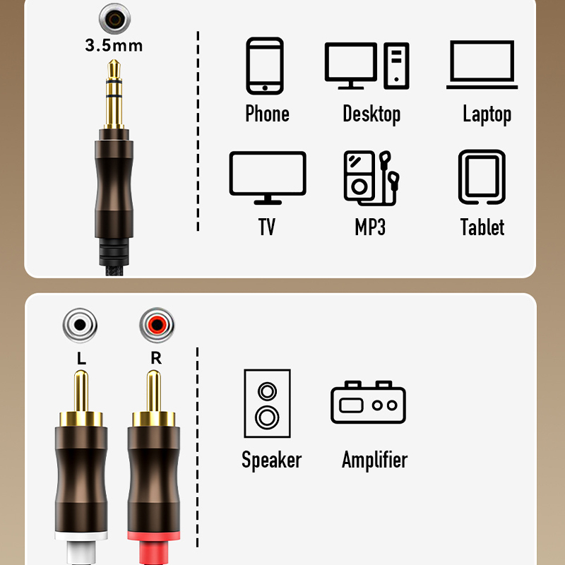 RCA-3.5mm 잭 AUX 오디오 케이블 HiFi 스 - Desk Hifi Setup 리뷰 및 가격
