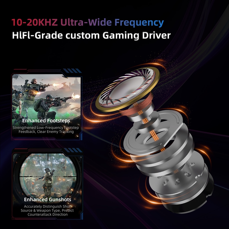    KZ Axas FPS 게이밍 IEM 헤드폰 전문 - Desk Hifi Setup 리뷰 및 가격